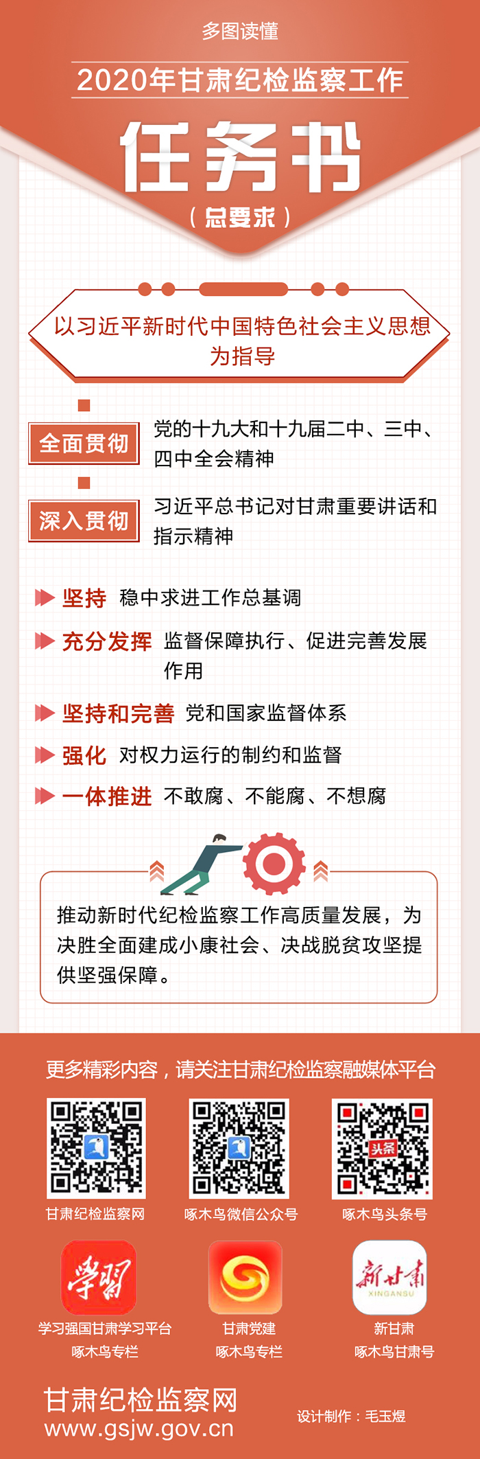 1582500738183413.jpg 任務(wù)書(總要求).jpg