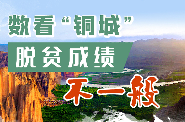 【中國的脫貧智慧】數看“銅城”脫貧成績不一般