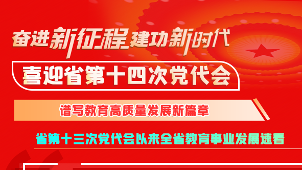 【奮進新征程 建功新時代 喜迎省第十四次黨代會】甘肅:譜寫教育高質量發展新篇章