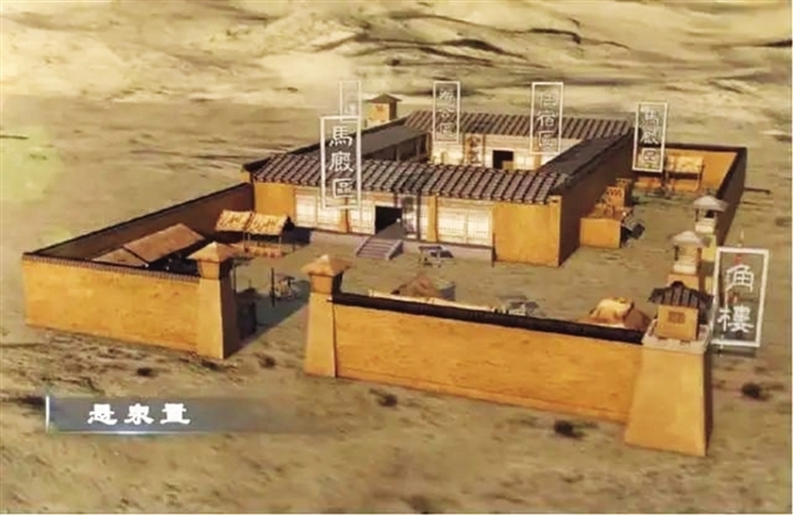 懸泉置復原圖(來源:紀錄片《河西走廊》)