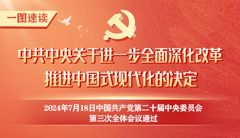 轉(zhuǎn)存!60條要點(diǎn)速覽二十屆三中全會(huì)《決定》