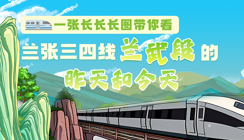 沿著絲路遇見你·最美鐵路人|一張長長長圖,帶你看蘭張三四線蘭武段的昨天和今天